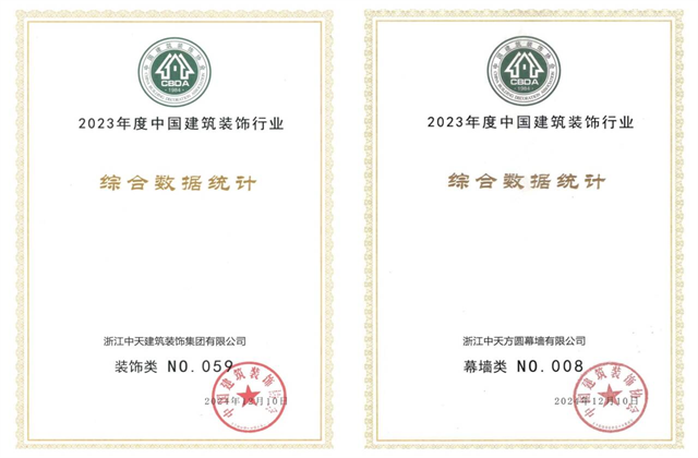 豪运国际装饰集团位列2023年度中国建筑装饰企业百强59位、幕墙百强第8位